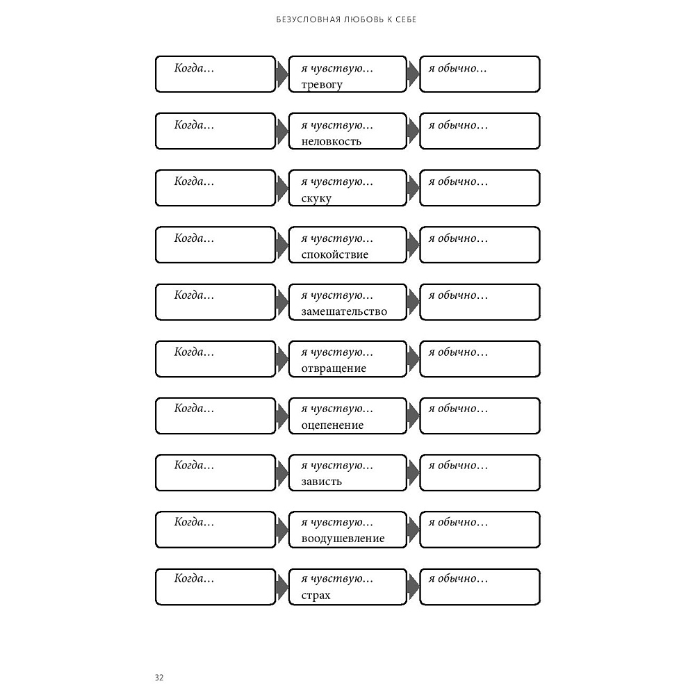 Книга "Безусловная любовь к себе. Практическое руководство по осознанию своей уникальности", Шаинна Али - 10