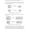 Книга "Объектно-ориентированный Python, 4-е изд.", Стивен Лотт, Дасти Филлипс - 18