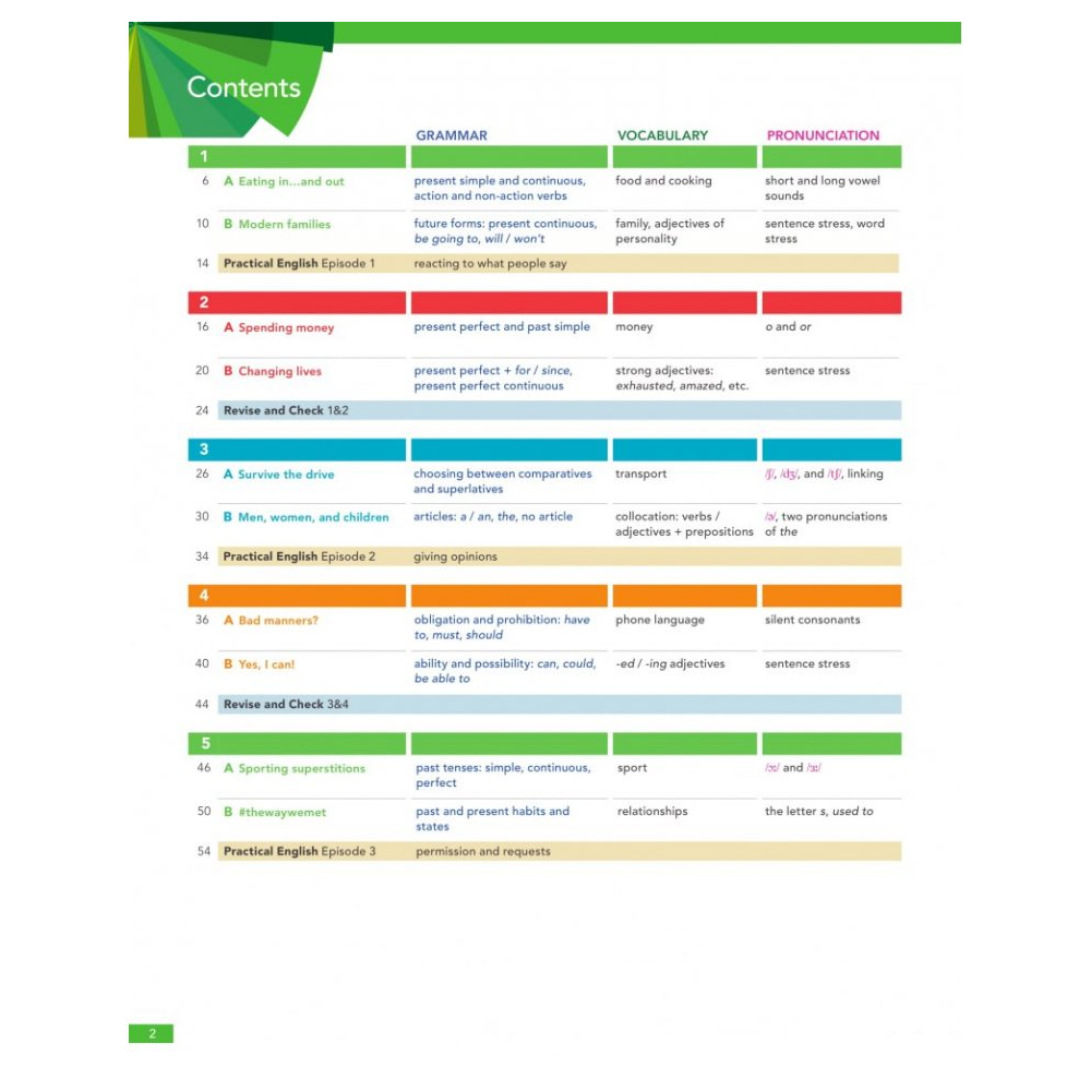 Книга "English File. Intermediate. Student's Book with Online Practice", Latham-Koenig C., Oxenden C., Lambert J.