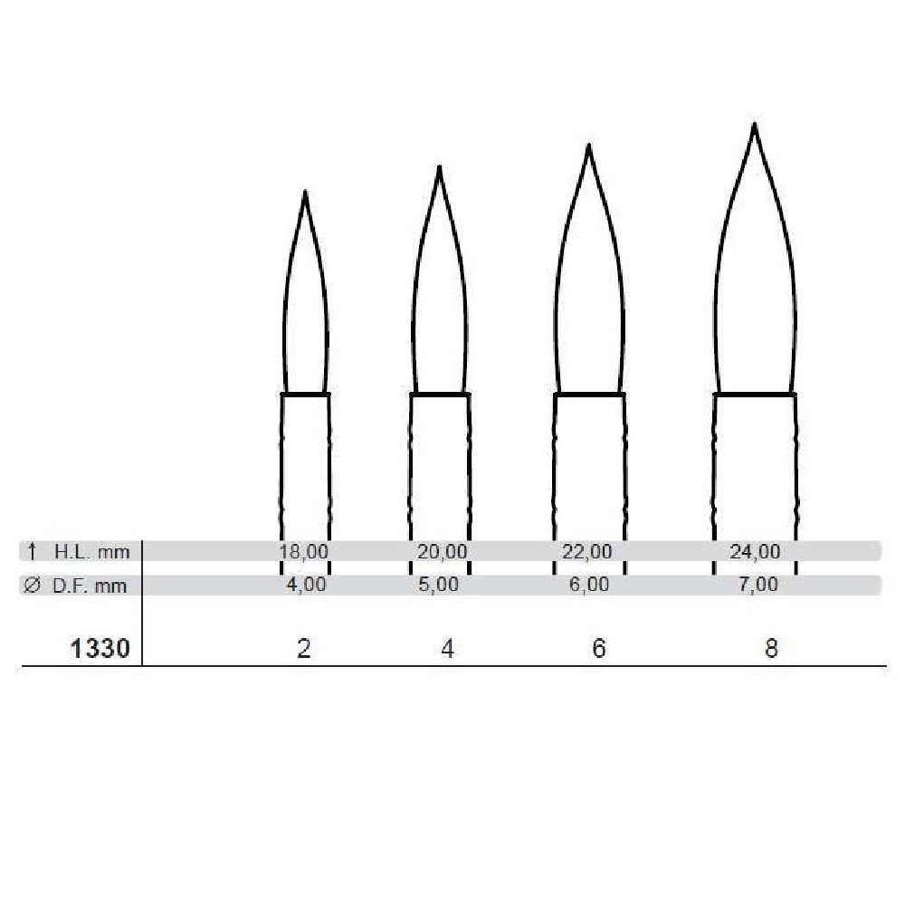 Кисть для рисования "Tintoretto Blue Squirrel", белка, круглая, №2 - 3