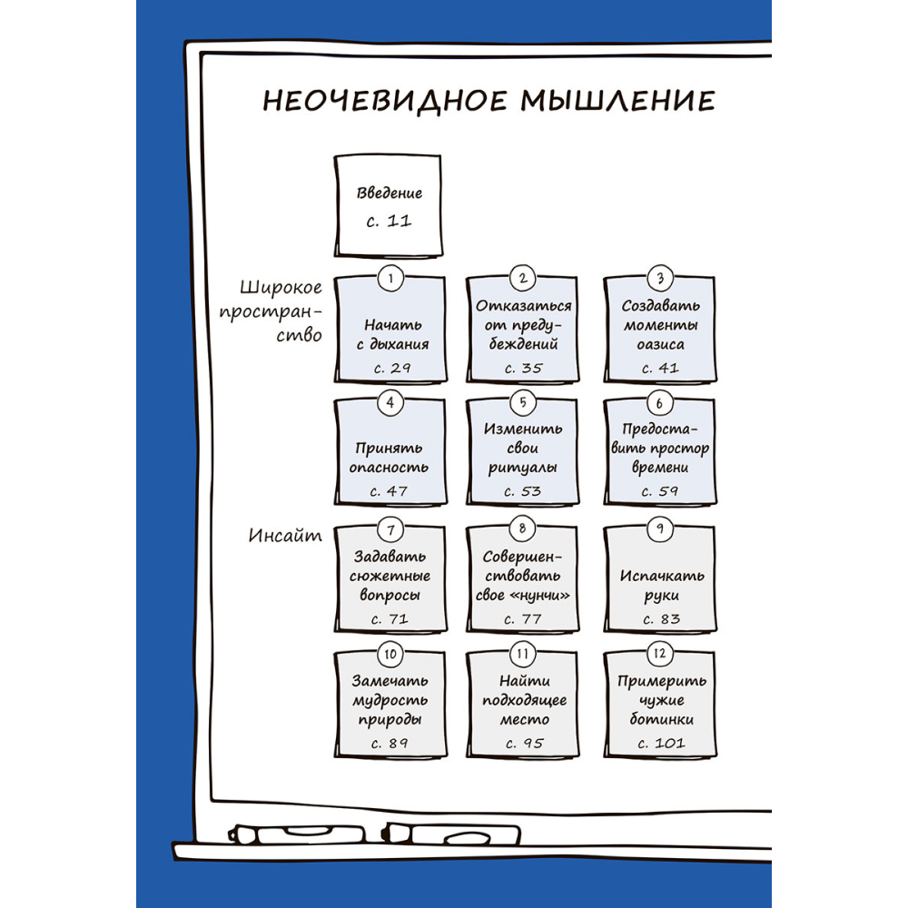 Книга "Неочевидное мышление. Как замечать то, что упускают другие", Рохит Бхаргава, Бен Дюпон