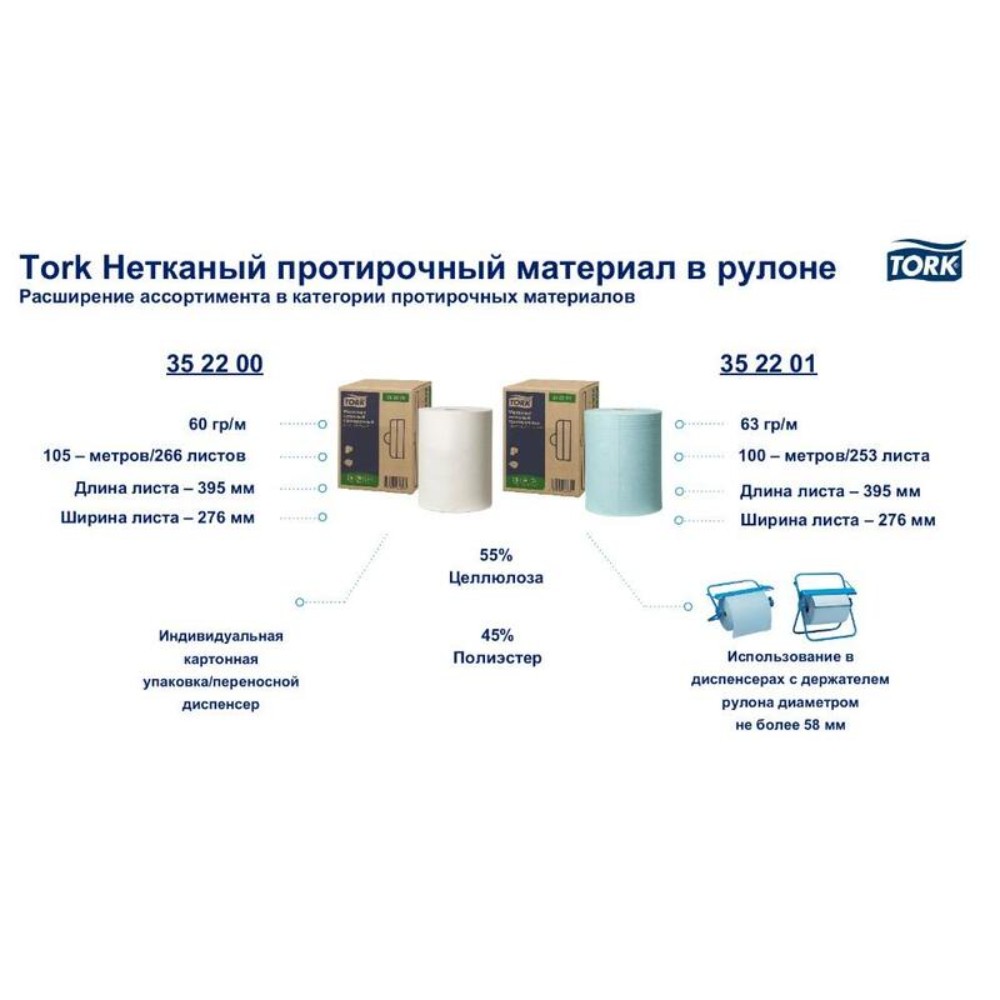 Материал нетканый Tork Advanced, 1 слой, 105 м, белый (352200)