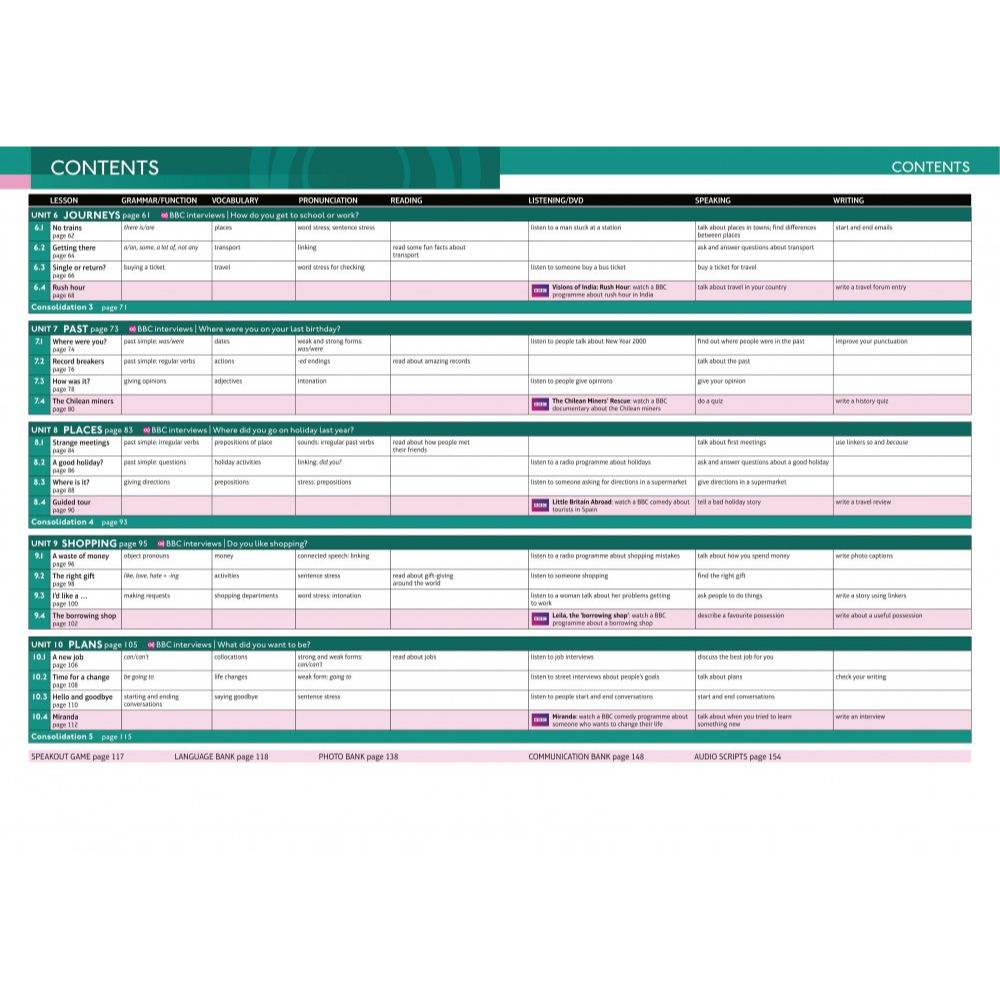Книга "Speakout. Second Edition. Starter. Students' Book", Frances Eales, Steve Oakes - 5