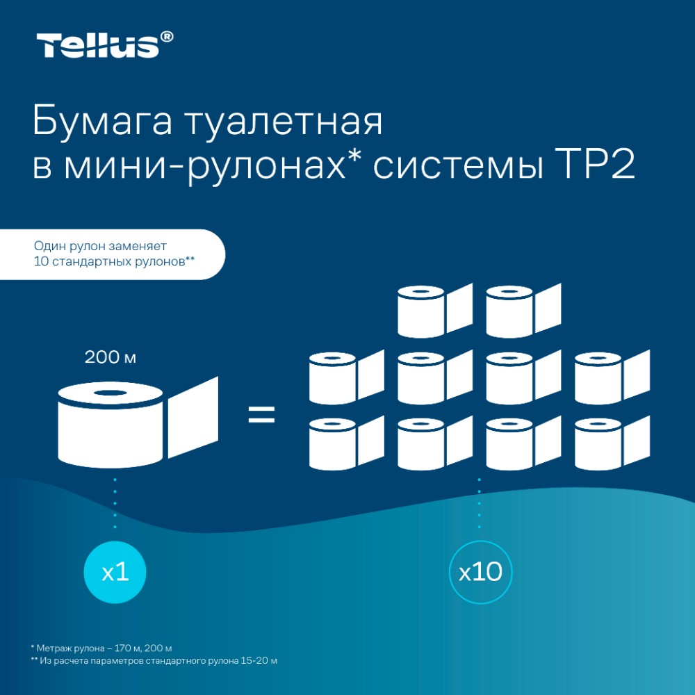 Бумага туалетная Tellus Премиум TP2, в мини-рулонах, 170 м, 2 слоя - 12