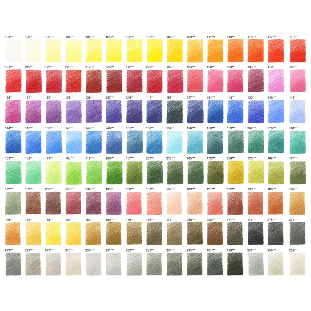 Карандаш цветной "Polychromos", 169 капут-мортуум - 3