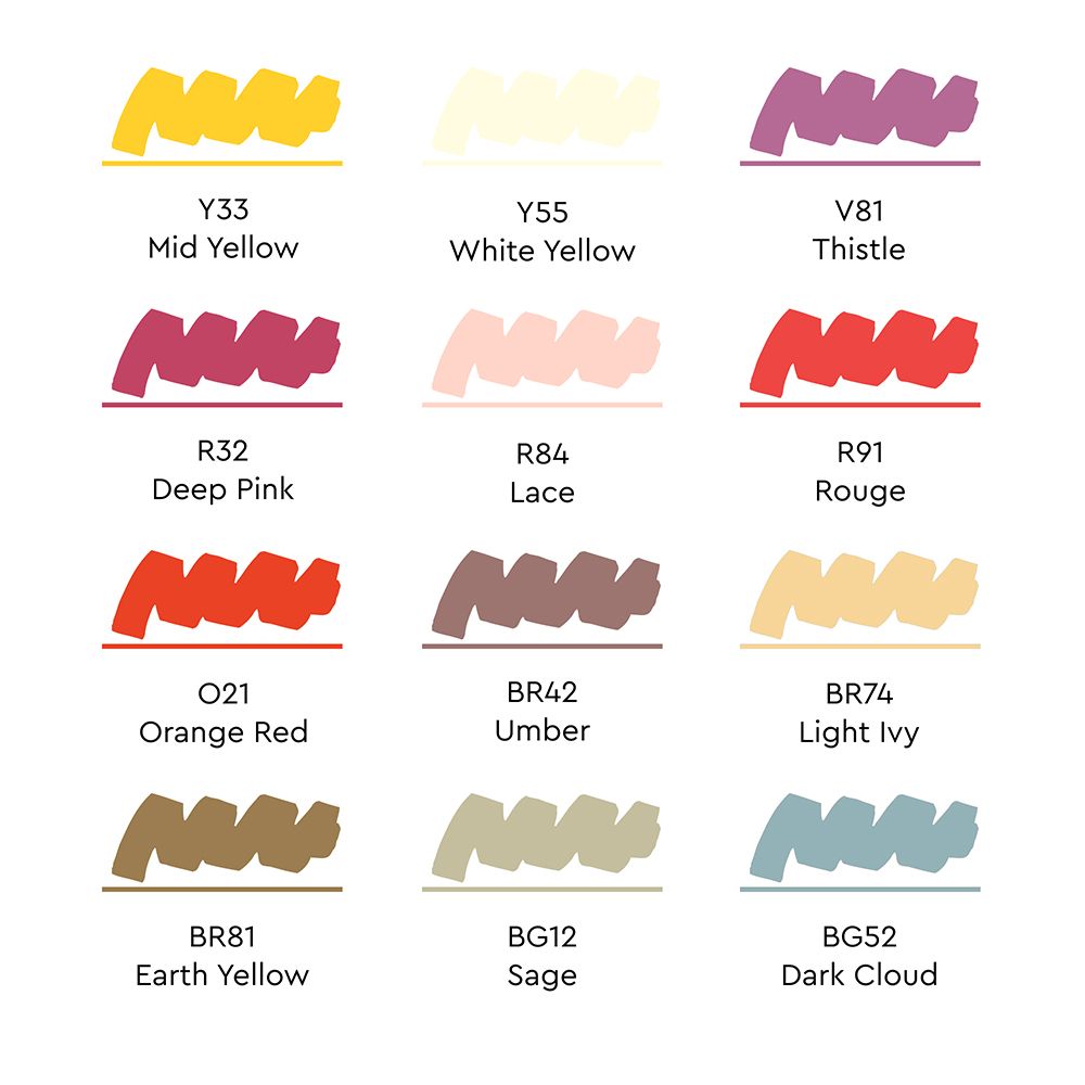 Набор маркеров перманентных двусторонних "Sketchmarker Basic 4", 12 шт. - 4