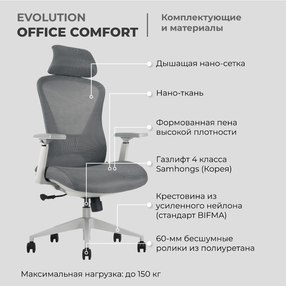 Кресло для руководителя EVOLUTION "OFFICE COMFORT", ткань, сетка, пластик, черный - 14