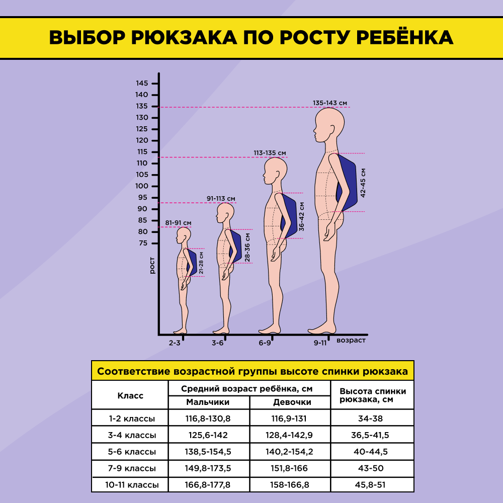 Рюкзак молодежный "Dinos", синий - 10