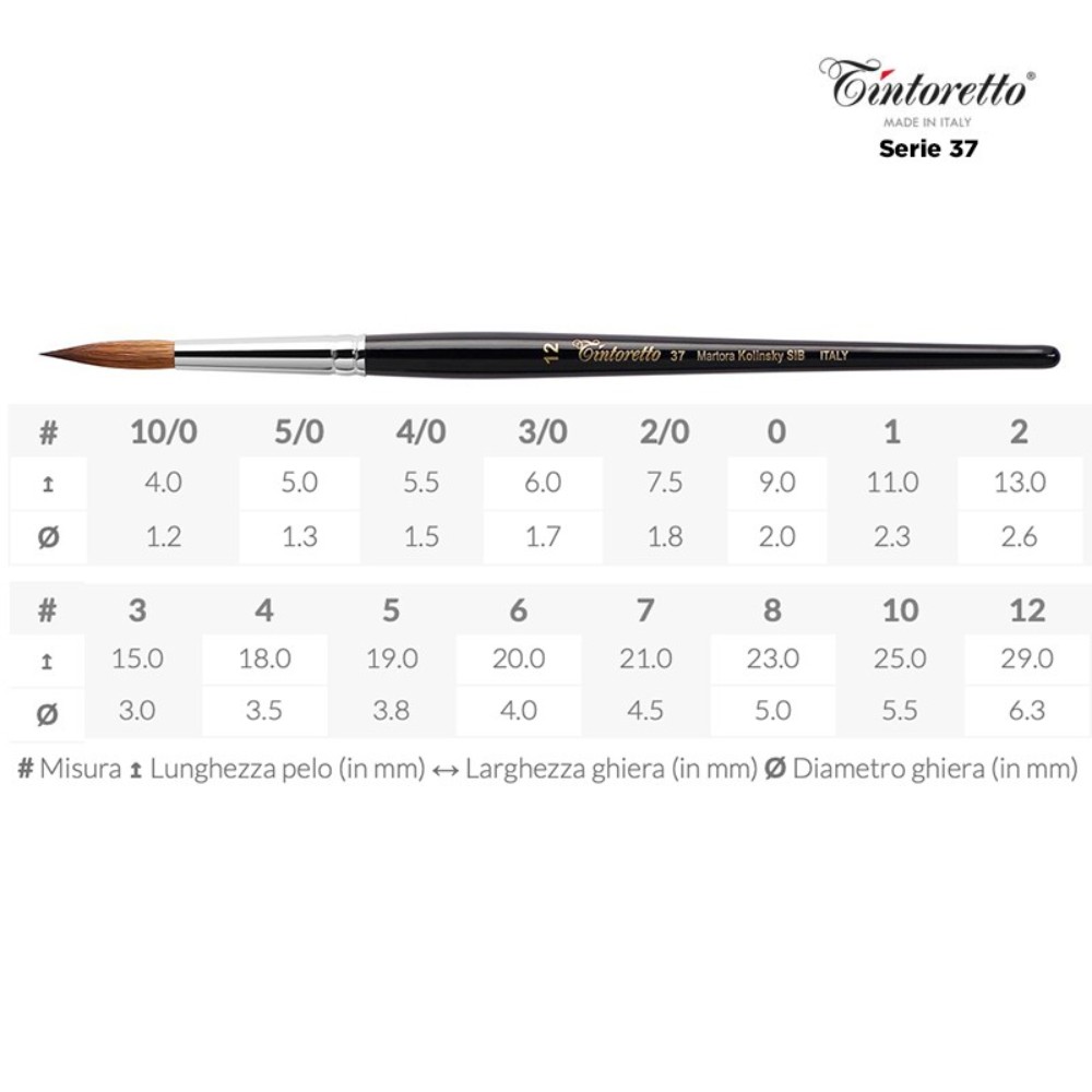 Кисть для рисования "Tintoretto  Martora Kolinsky SIB", сибирский колонок, круглая, №5 - 6