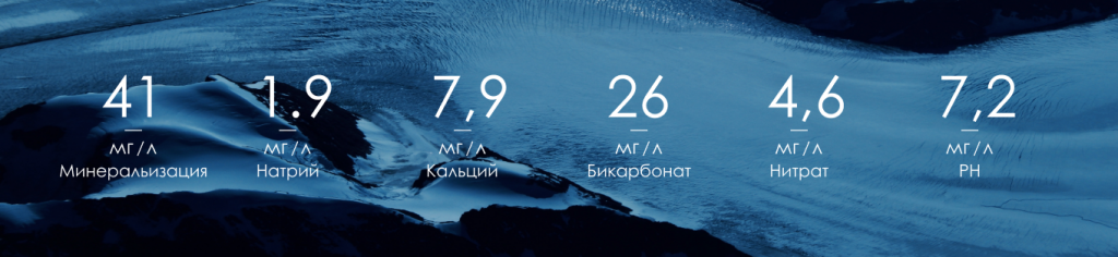 Сурджива (2).png Сурджива (2).png